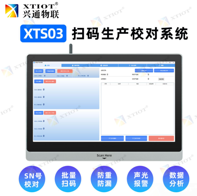興通物聯流水線二維碼掃描器+生產掃碼校對系統