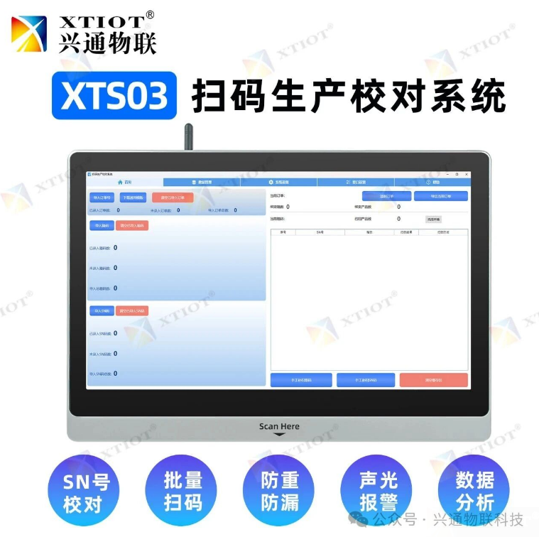 興通掃碼糾錯系統：智能防混料防漏掃