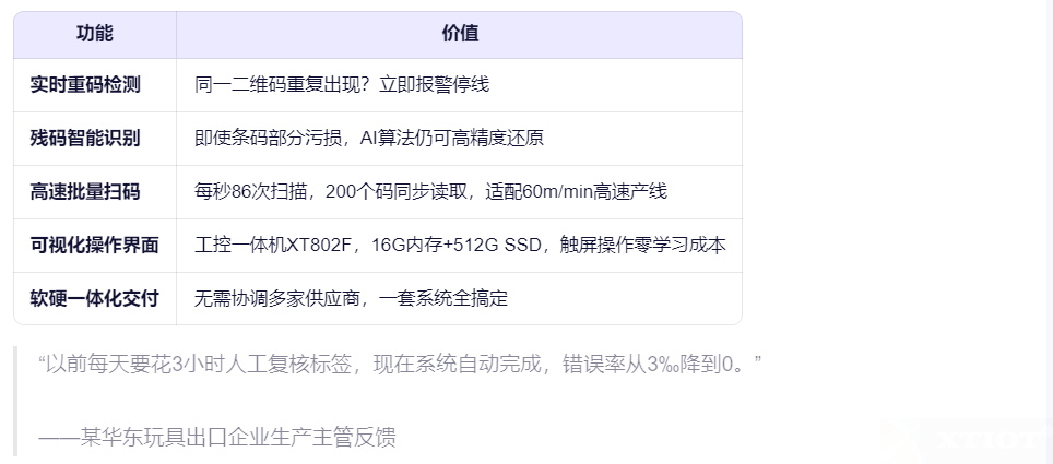 對俄出口企業注意！“誠實標簽”不是貼個碼就完事，90%的退貨都源于這個環節